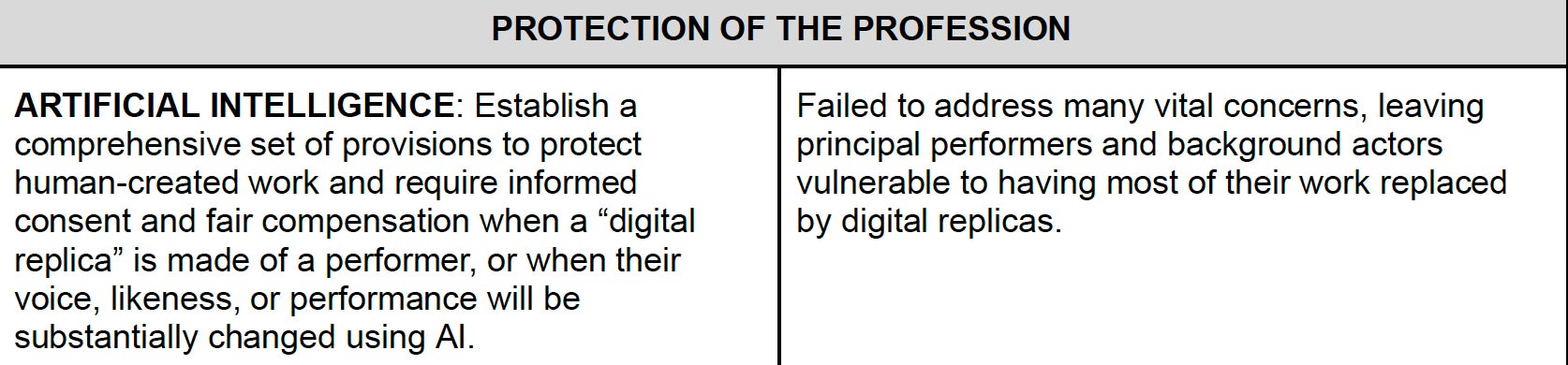 Screenshot: SAG-AFTRA