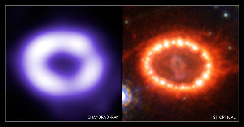 SN1987A as seen in X-rays (left) and visible light (right).