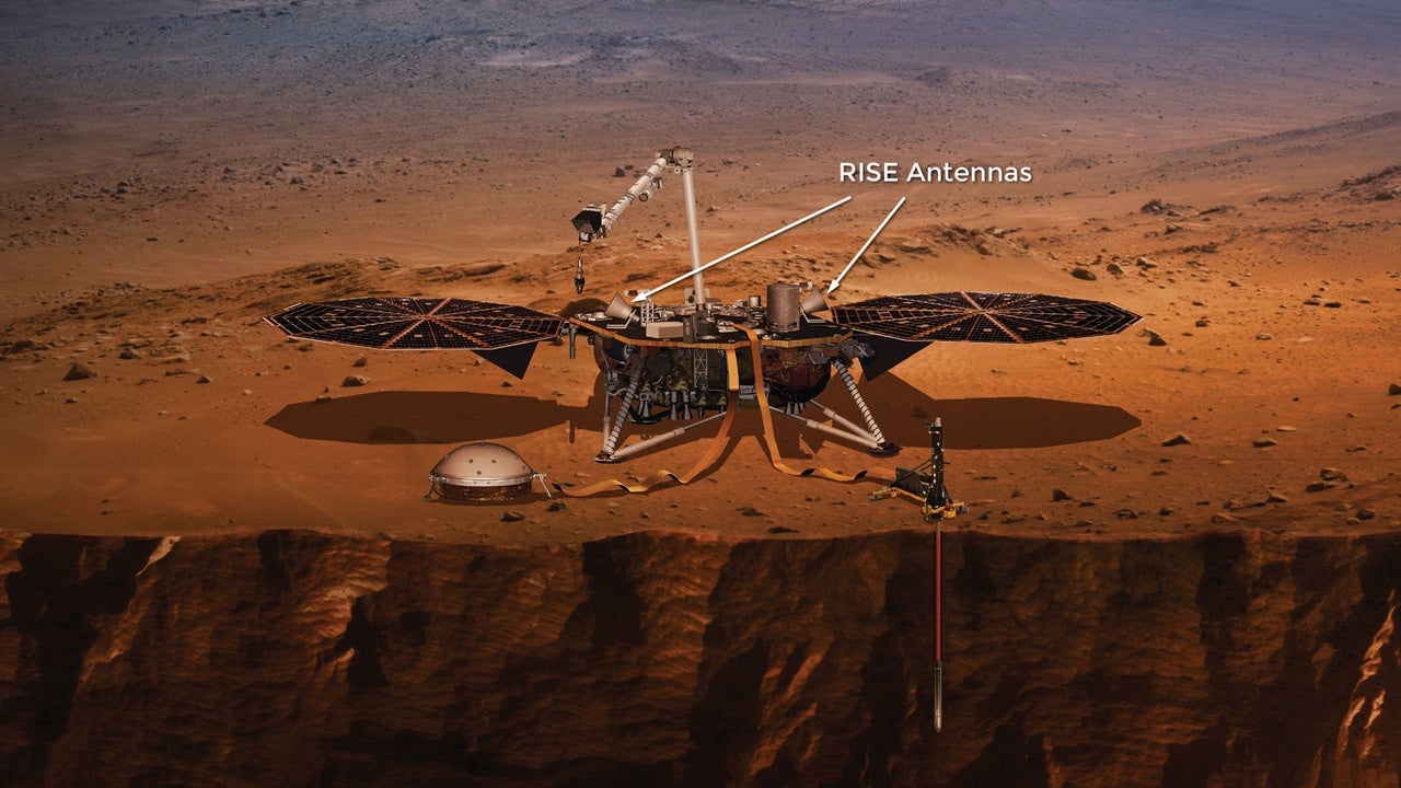 An artist’s impression of the InSight lander, with arrows pointing to the antennas belonging to the Rotation and Interior Structure Experiment (RISE).