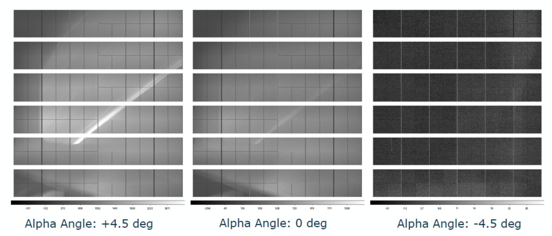 Stray light is appearing in Euclid’s VIS instrument at certain angles.