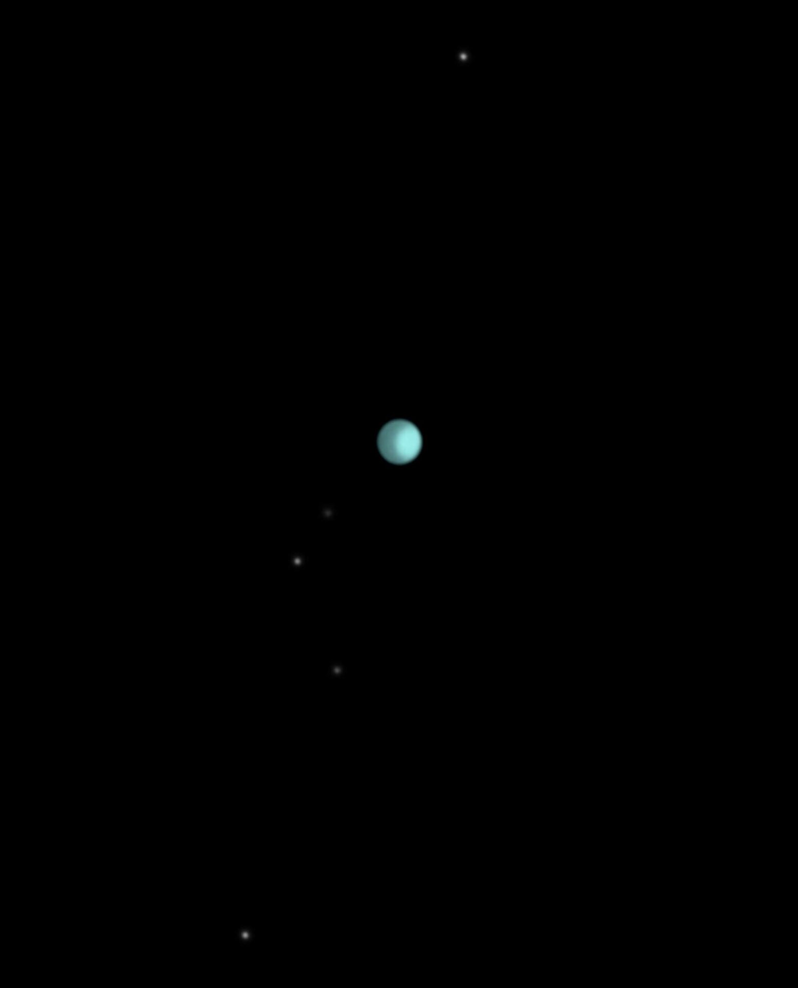 Uranus and Titania, Miranda, Ariel, Umbriel and Oberon.