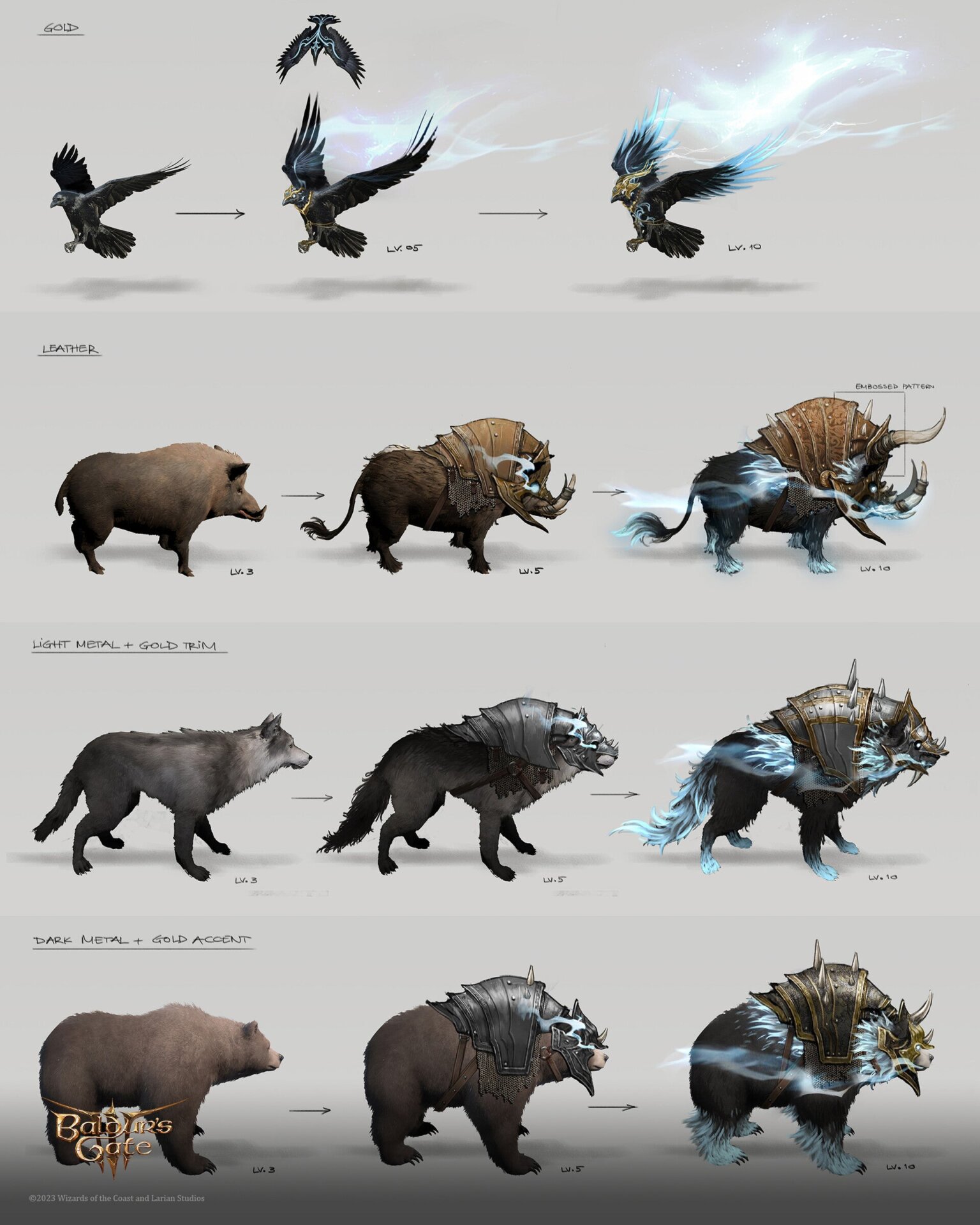 Image: Nguyễn Thị Hoài Châu, Larian Studios / Image: ArtStation