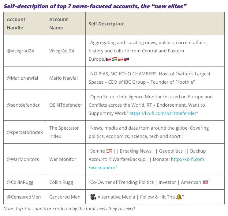 Graphic: University of Washington
