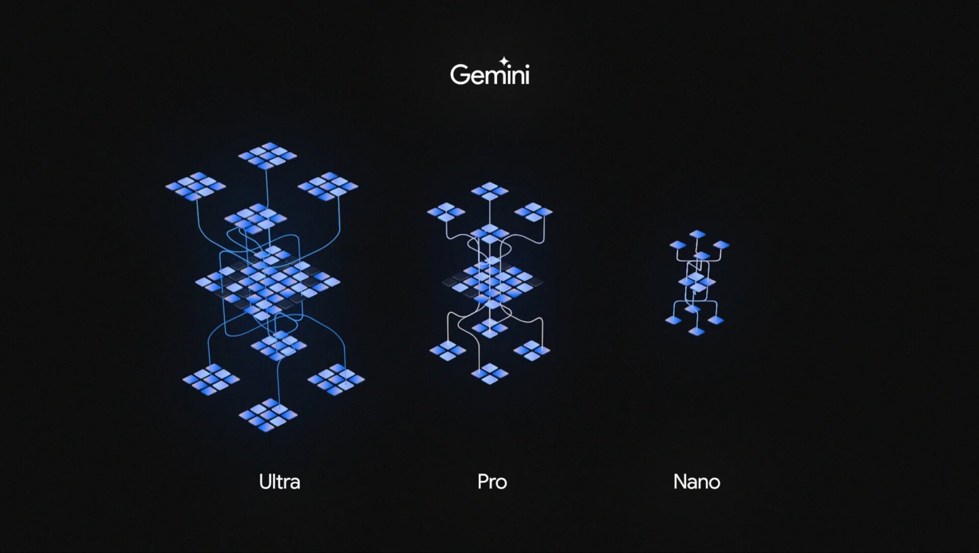 Graphic: Google