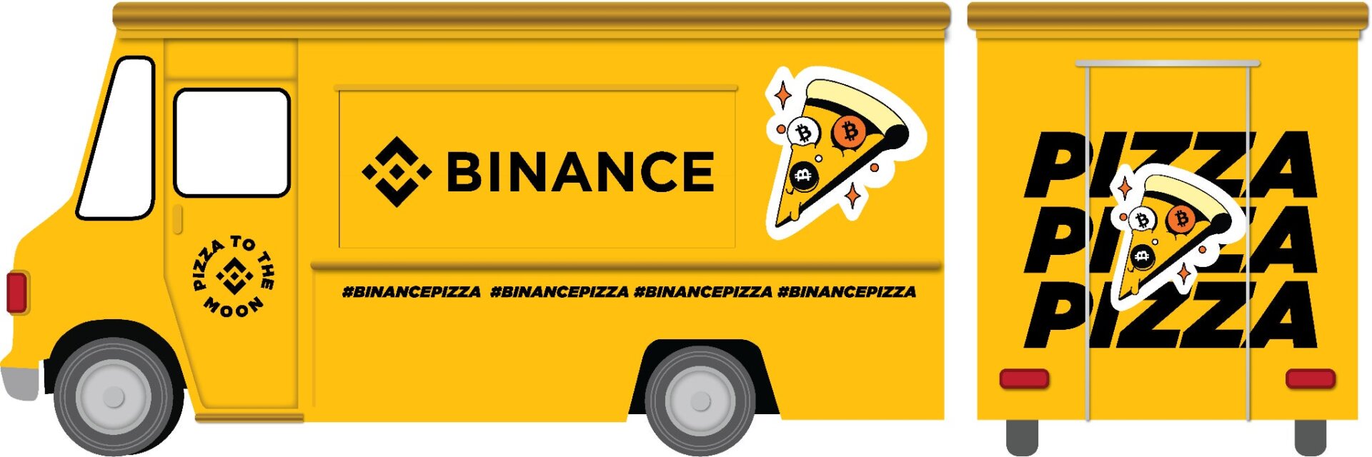 Everything to Know About Bitcoin Pizza Day | Page 6 of 6