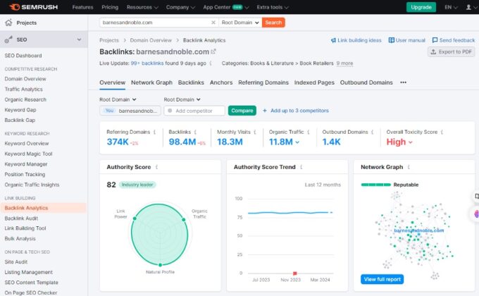 8 Best Link Building Tools in 2026 (Tested and Compared)