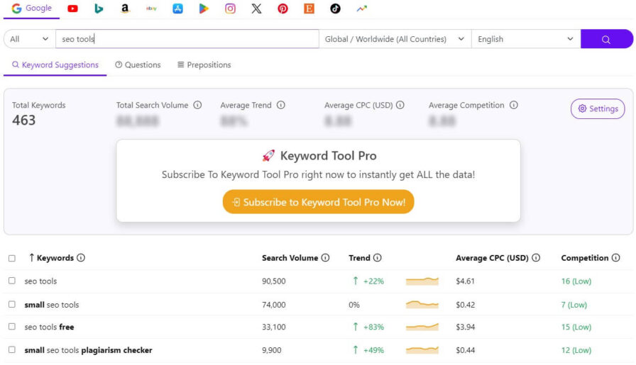 Picture Idea: Best Free SEO Tool 20 Services Tested And Reviewed