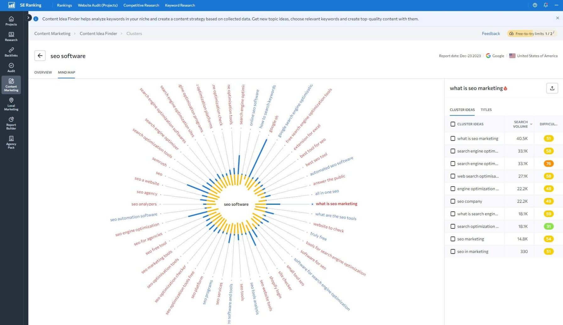 Se Ranking Log SE Ranking Review 2026: Is this Affordable SEO Tool Any Good?