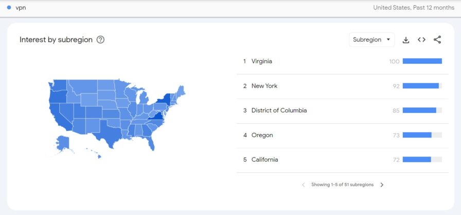 How to Watch Porn in Virginia: Unblock Pornhub in VA