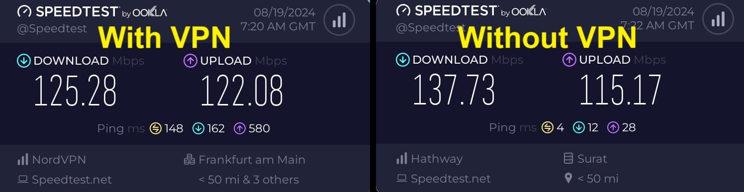 Speedtest Result Of Nordvpn