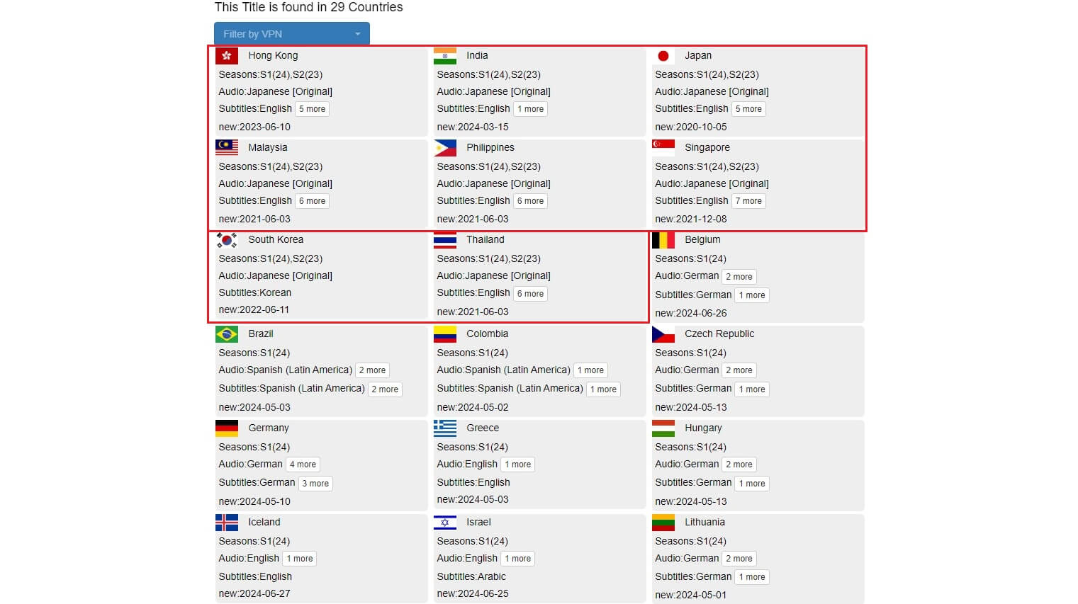 Unogs Jujutsu Kaisen