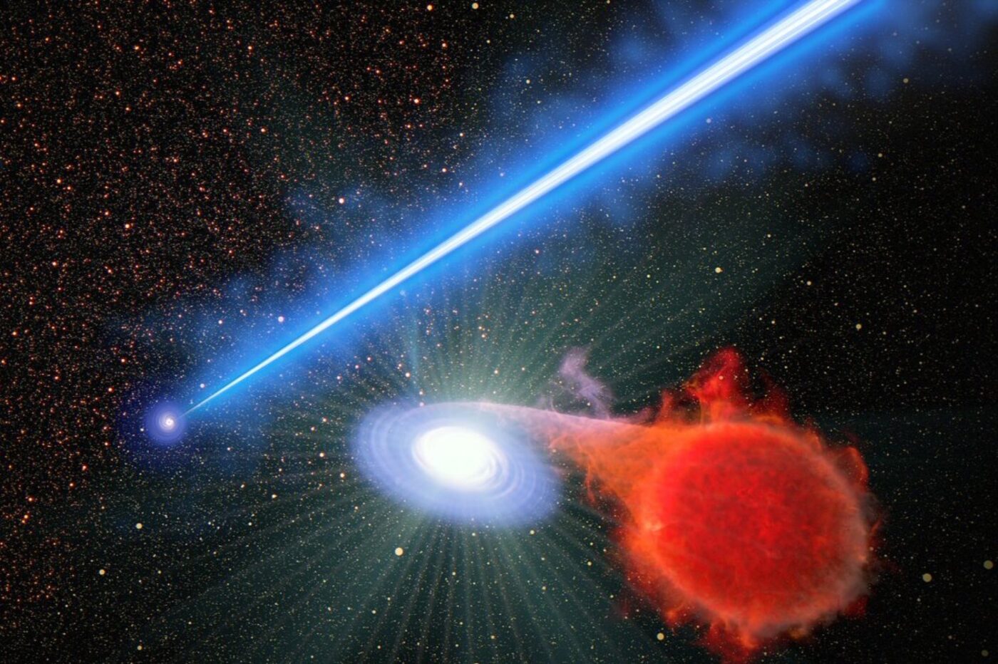 What Happens When Two Black Holes Collide?