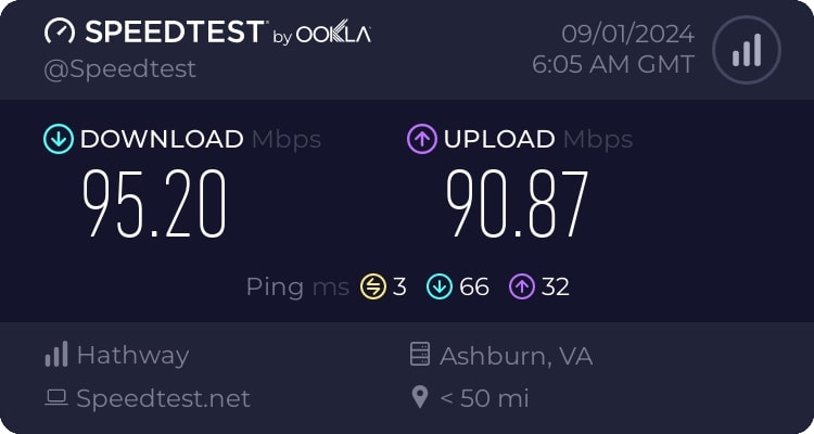 Speeds Before Connecting To A Server