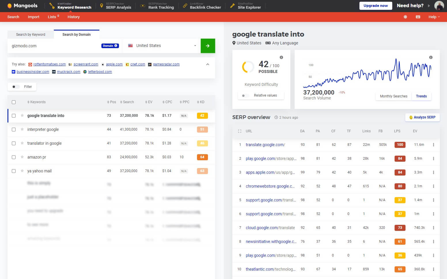 Mangools Kwfinder Search By Domain