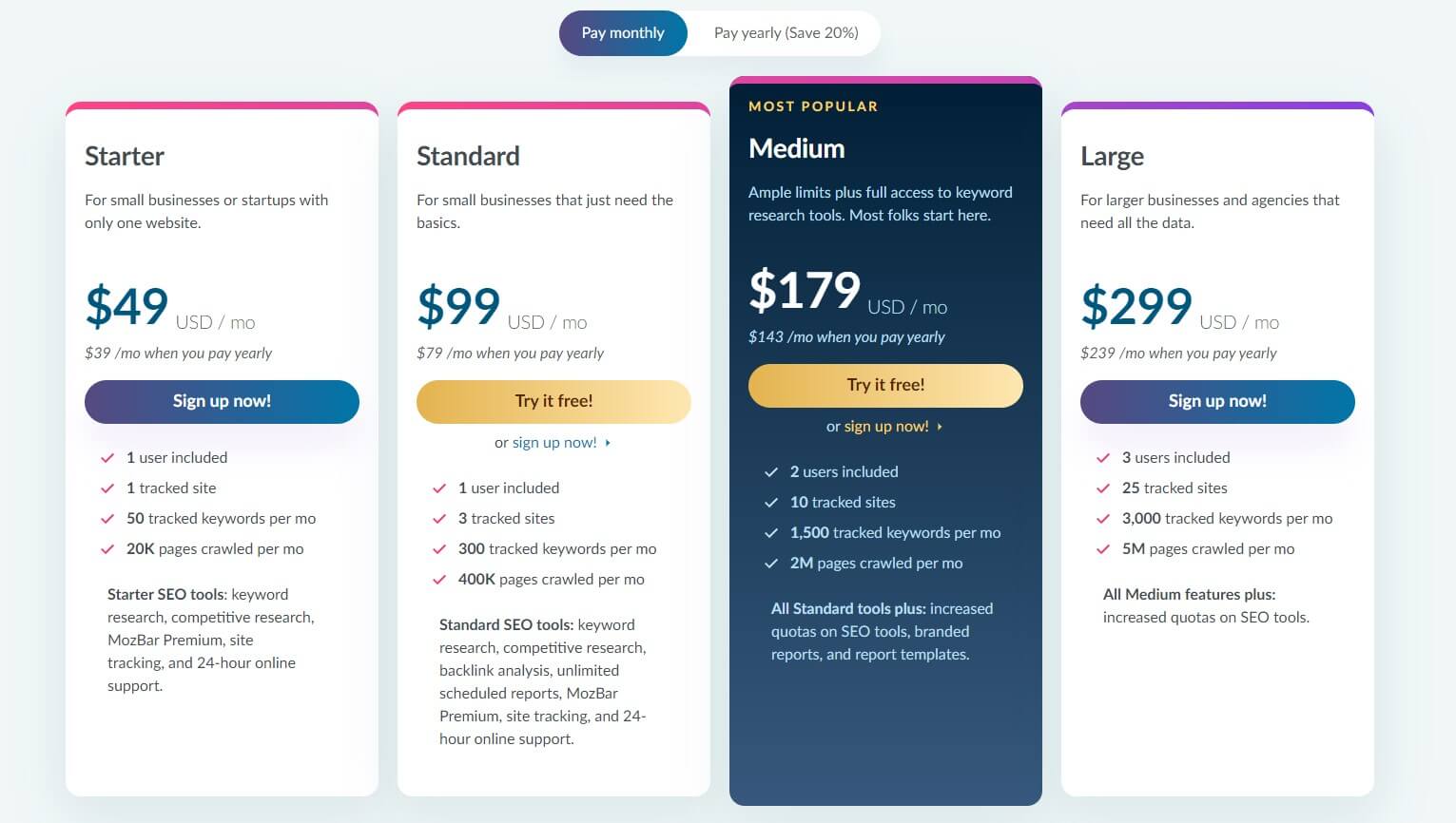 Moz Pro Price Monthly
