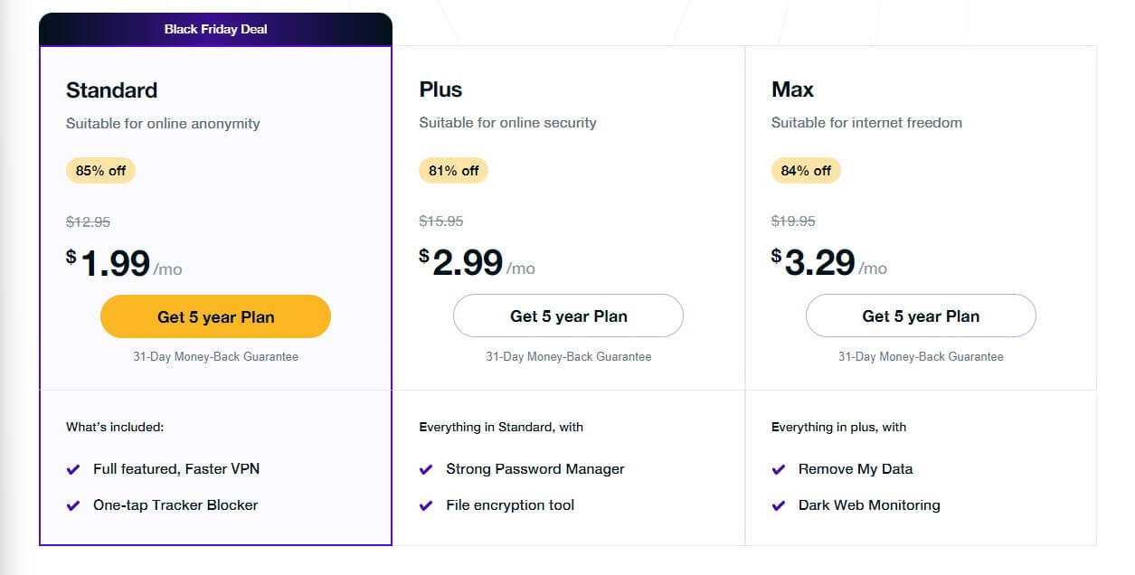Purevpn 5 Year Price