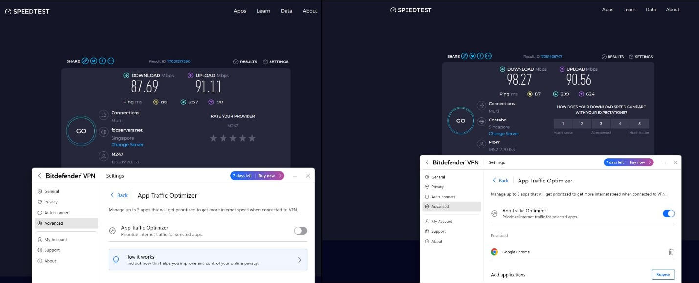 Bitdefender Vpn App Traffic Optimizer Results