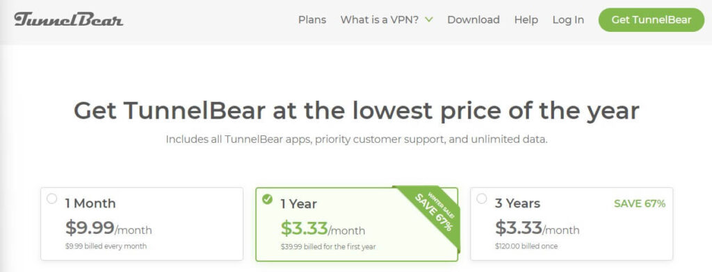 TunnelBear Review How Good And Safe To Use Is It TunnelBear Price 1024x392 