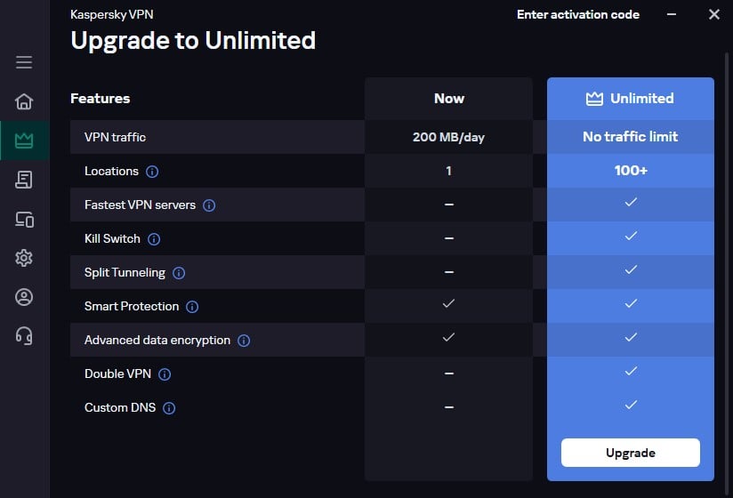 Kaspersky Free Vs Premium
