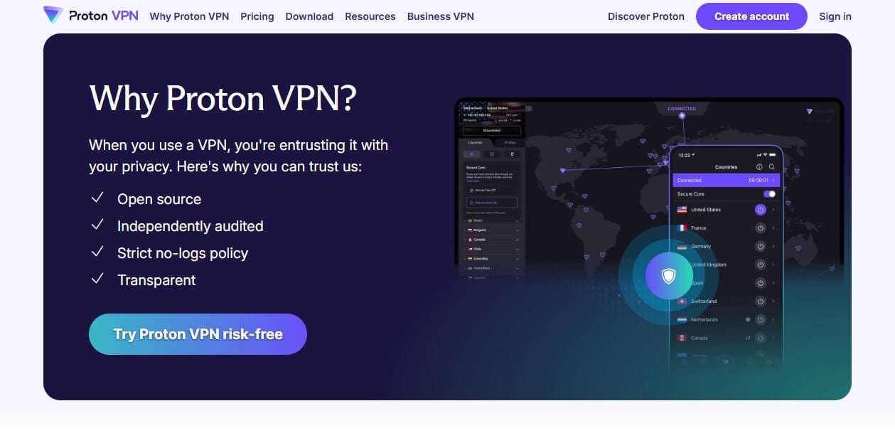 Proton Vpn Features Overview