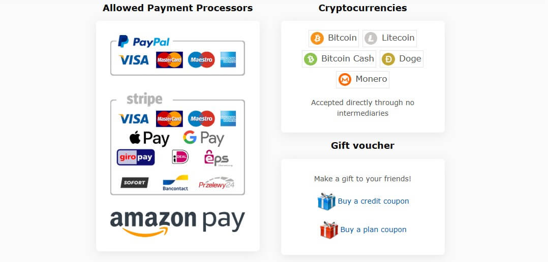 Airvpn Payment Methods