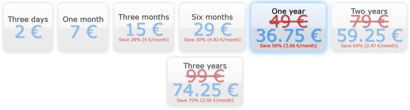 Airvpn Prices
