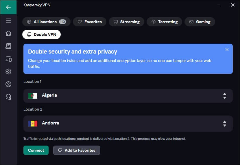 Kaspersky Vpn Double Vpn