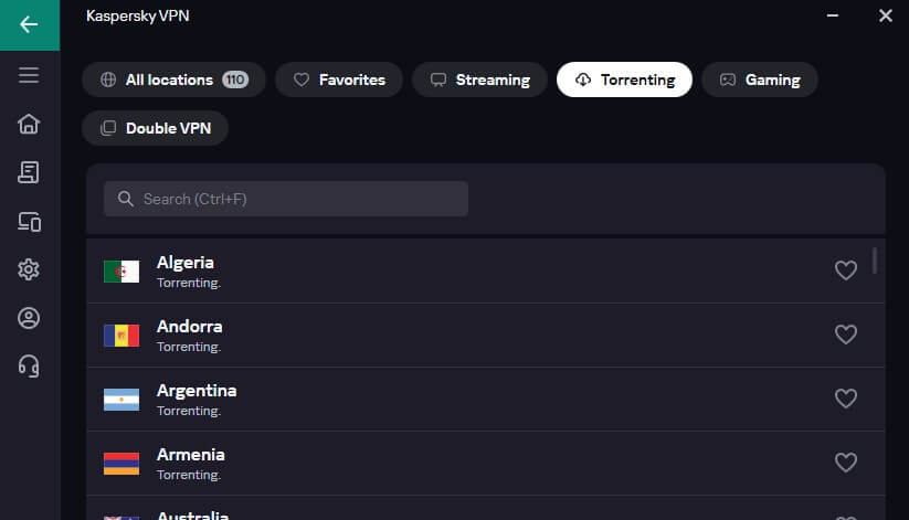 Kaspersky Vpn Server Types