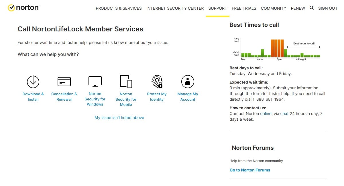 Norton Vpn Customer Support