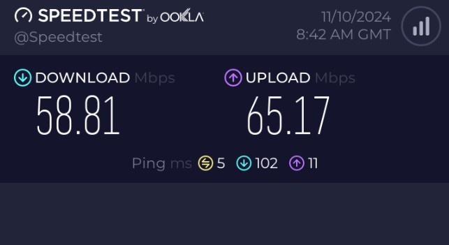 Norton Vpn Speed Test Results