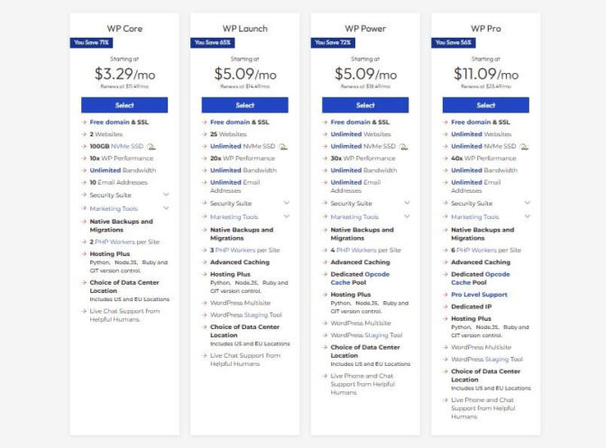 InMotion Hosting Review 2026: Is It the Best Choice?