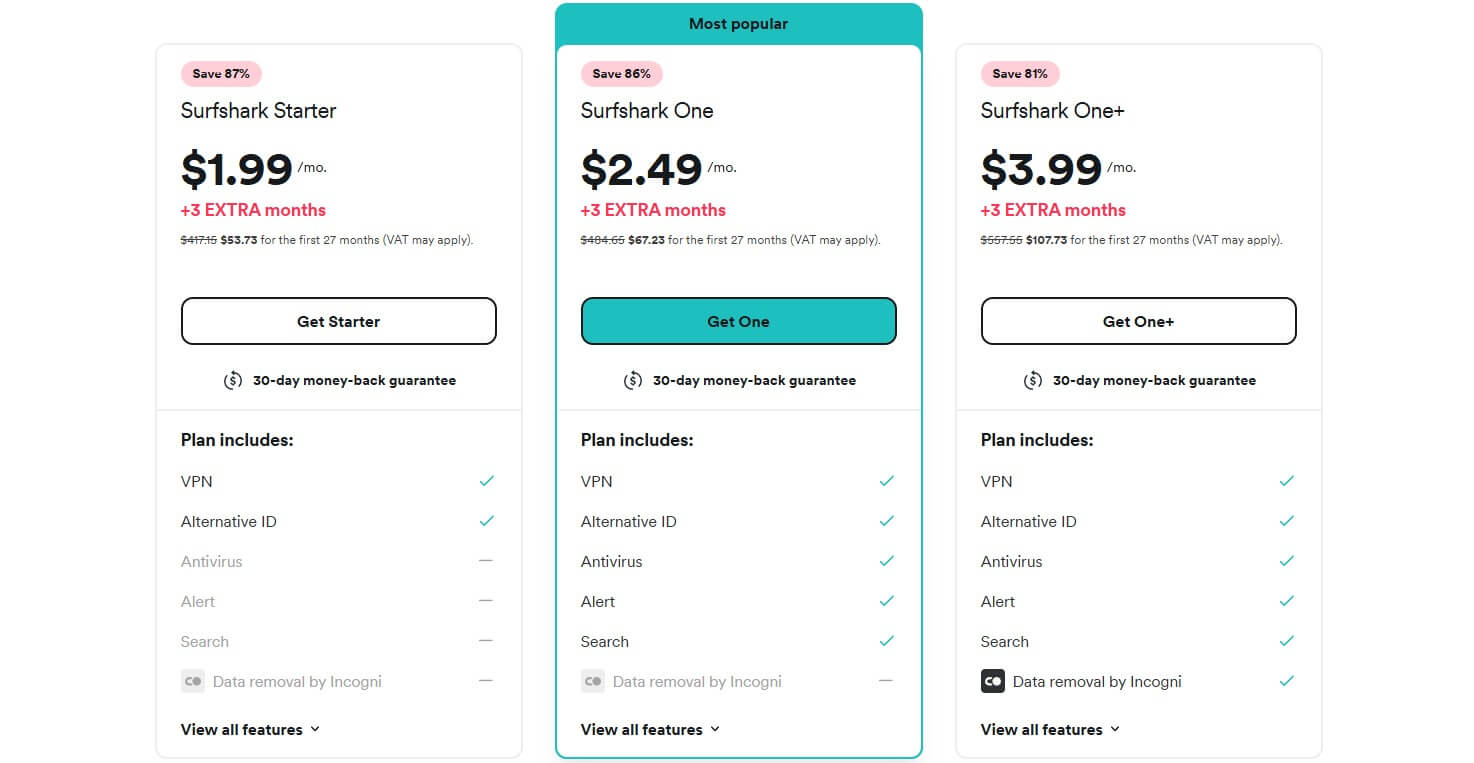 Surfshark Price Update 24 Month