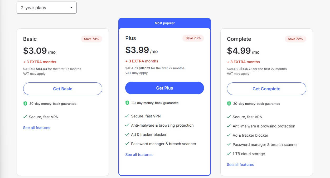 Nordvpn Price 2 Year