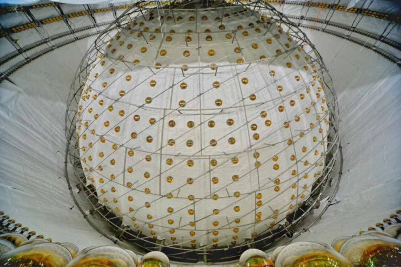 Neutrino Detector Juno