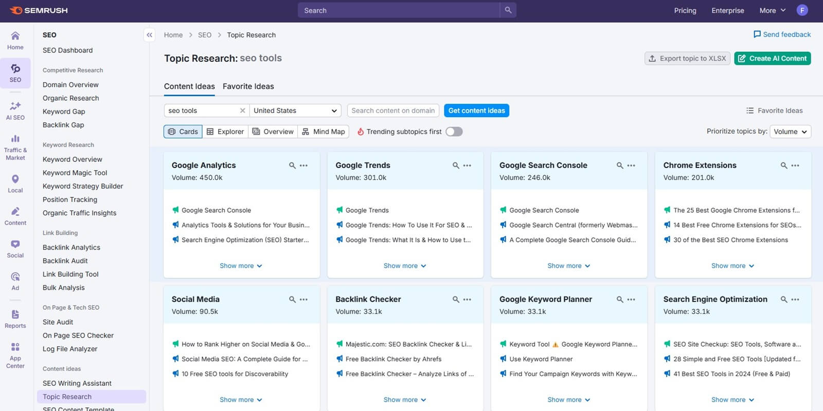 Semrush Topic Research