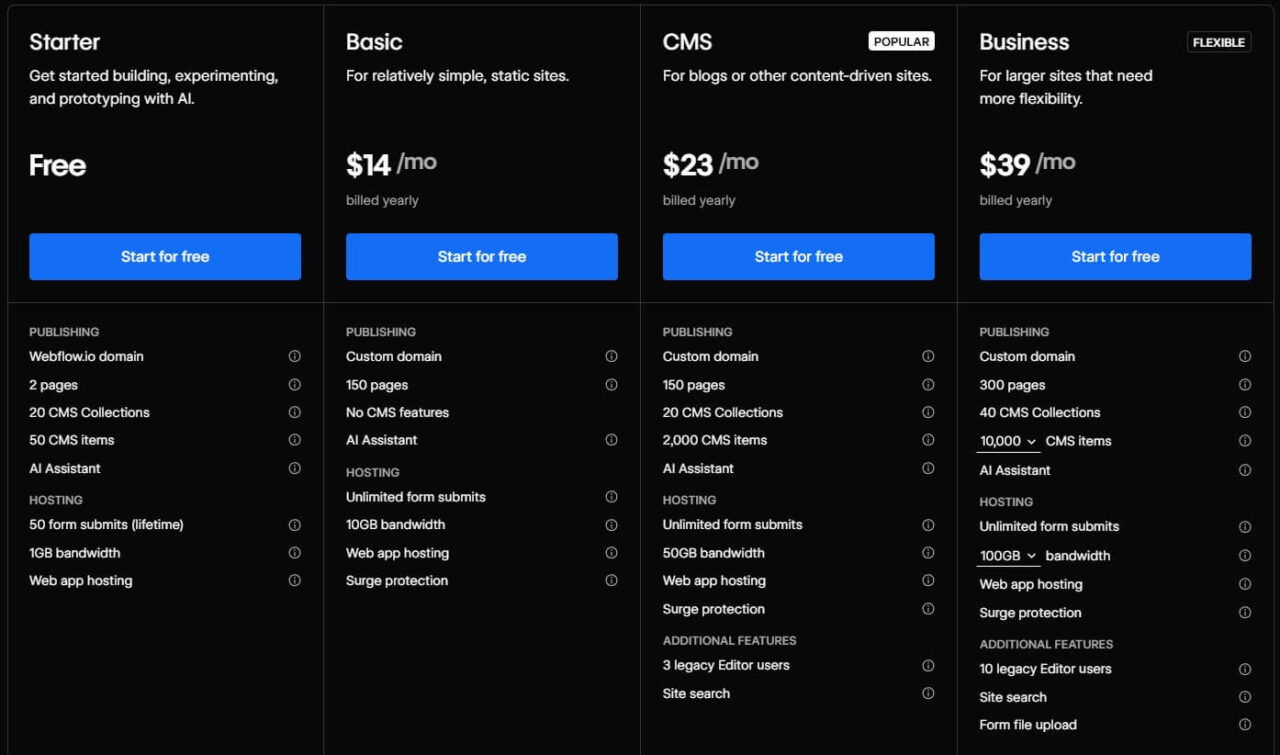 Best Free Website Builders in 2026: Top Picks to Create Your Site