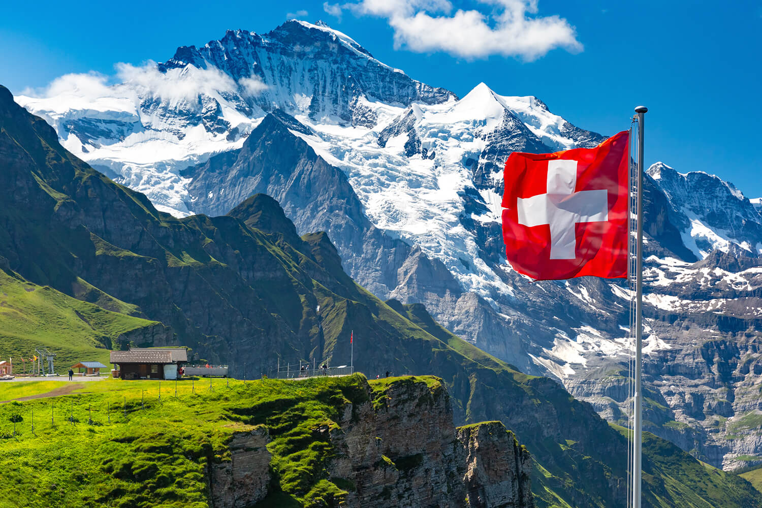 Best Esim For Switzerland