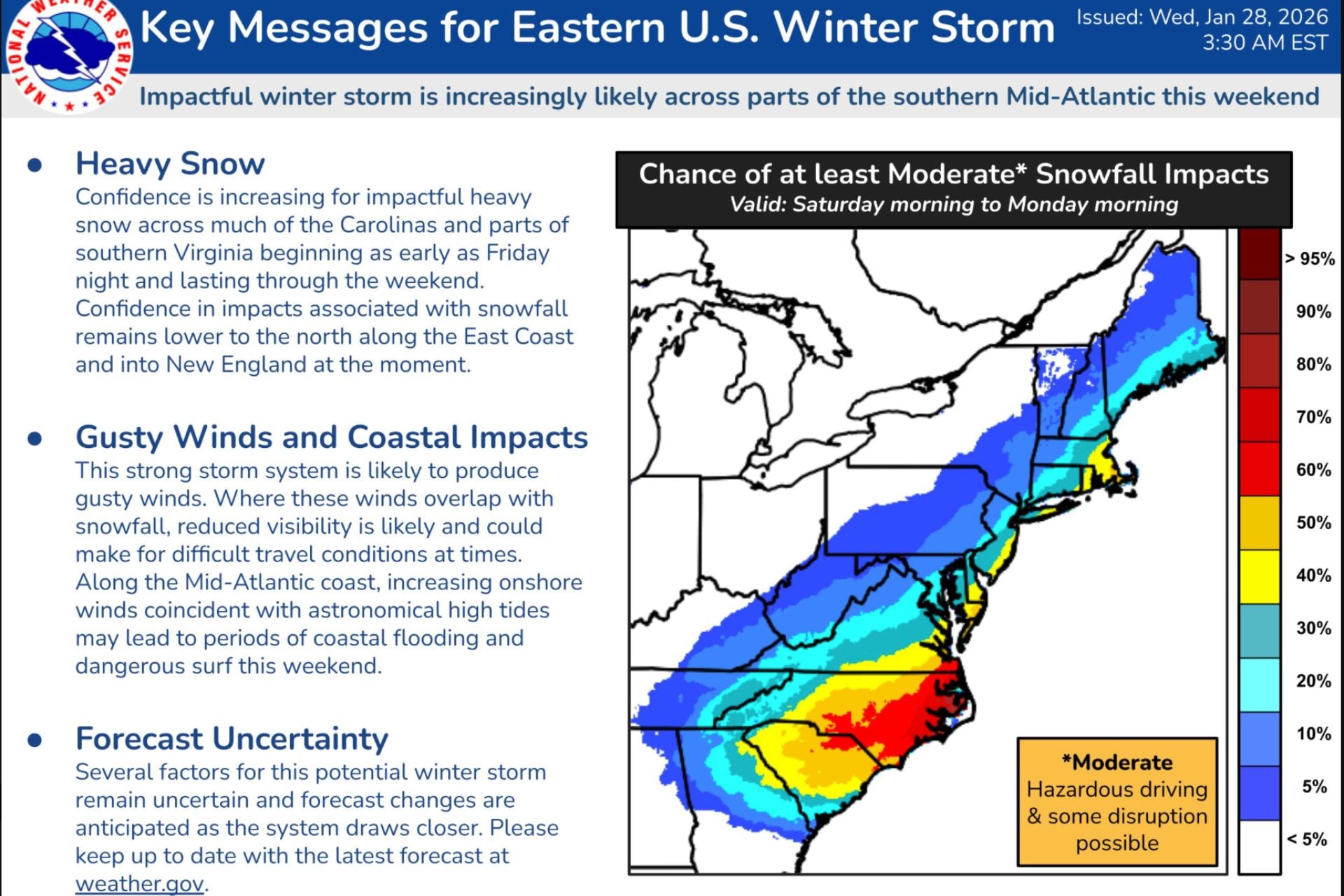 A forecast map released early Wednesday, January 28, 2026, shows chances of moderate snow from Georgia to Maine over the upcoming weekend 