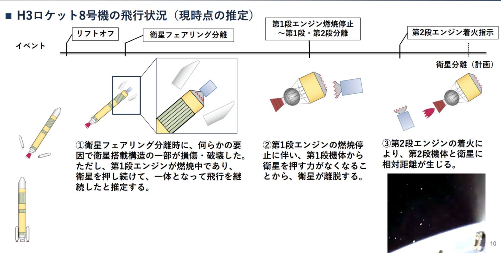 Payload In Rocket Japan Botched a Satellite Launch in One of the Weirdest Ways Possible