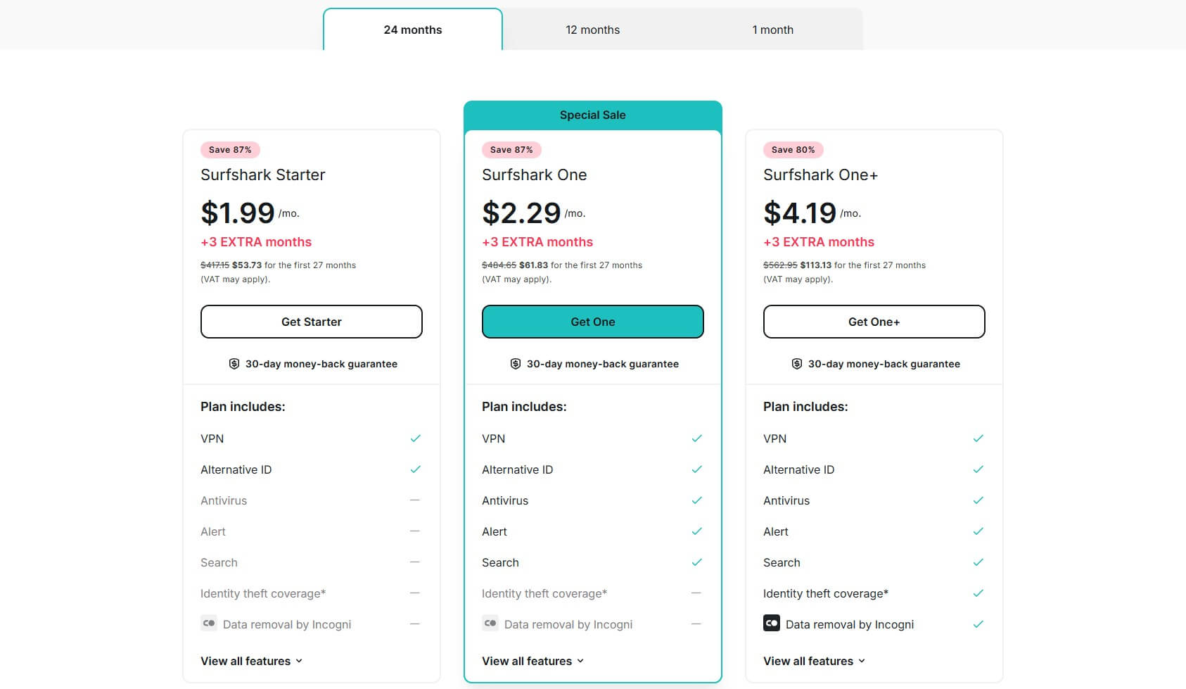 Surfshark Price 2 Year