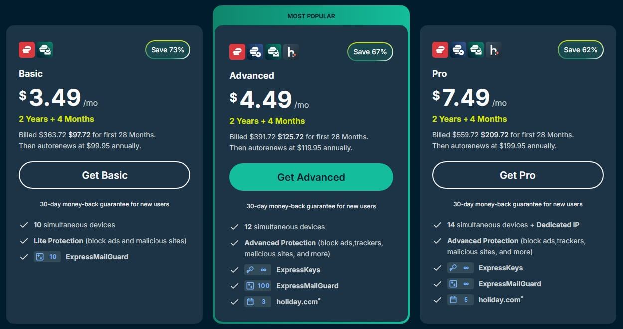 Expressvpn Price Spring Sale
