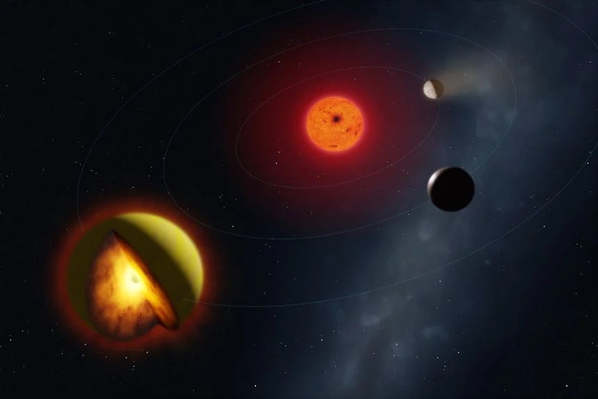 An artist’s impression of L 98-59 d in orbit around its host star. 