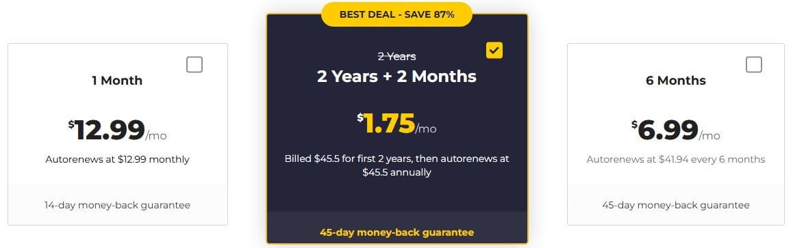 Cyberghost New Price