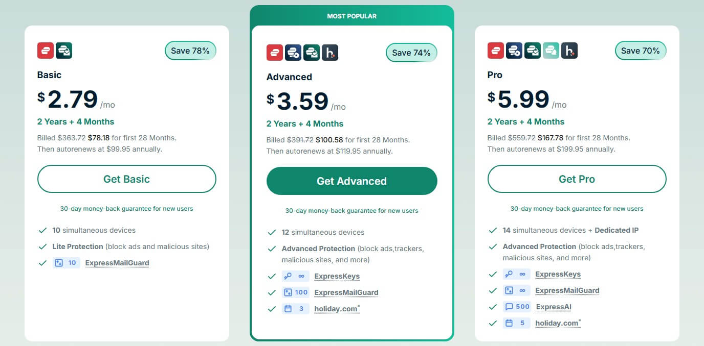 Expressvpn Vs Surfshark Price
