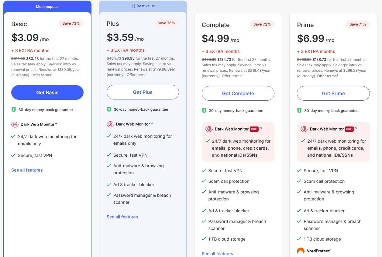 Nordvpn Dark Web Monitor Price