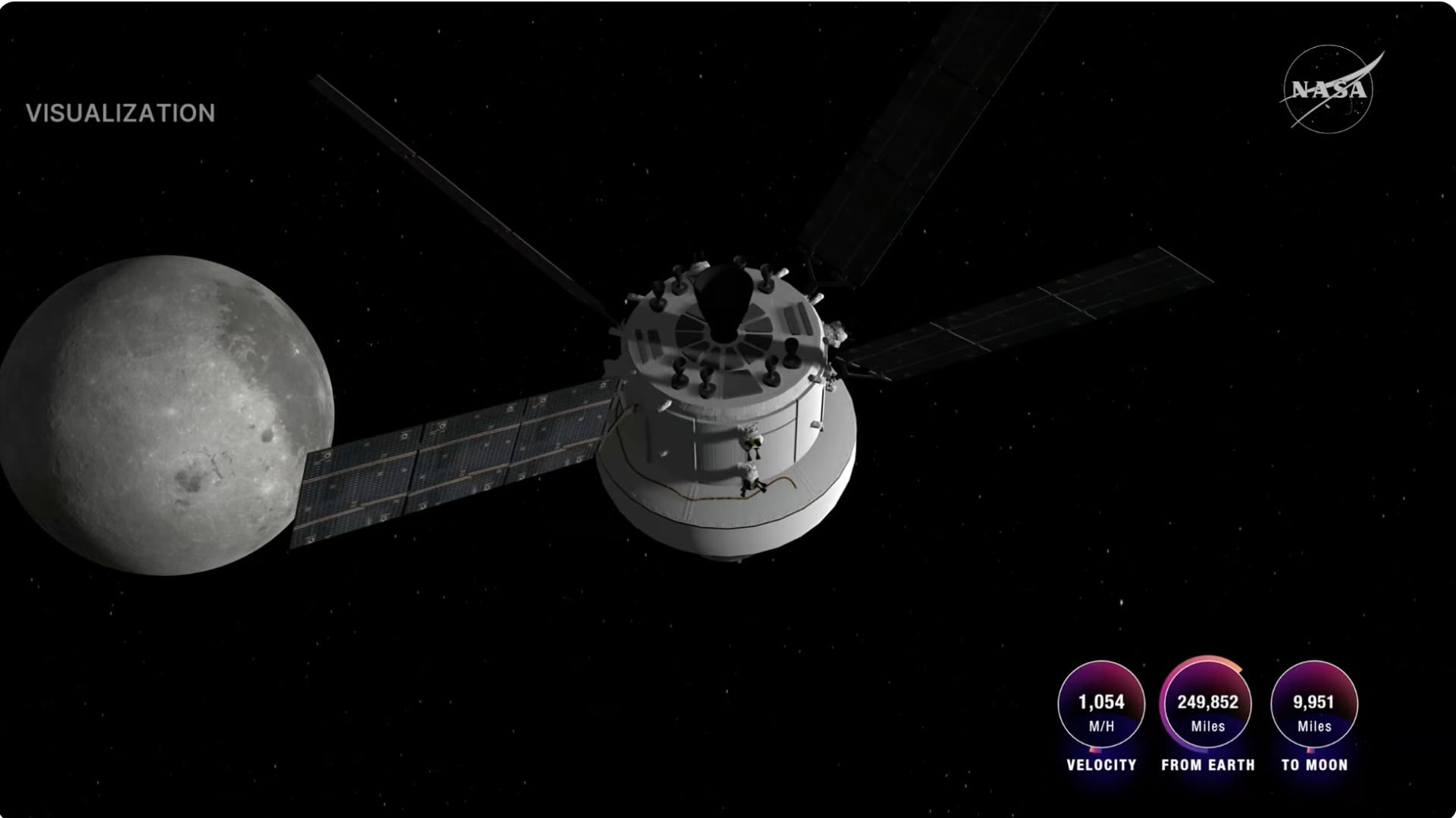 Orion And Moon Visualization