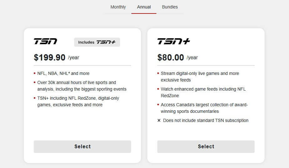 Tsn Price Canada
