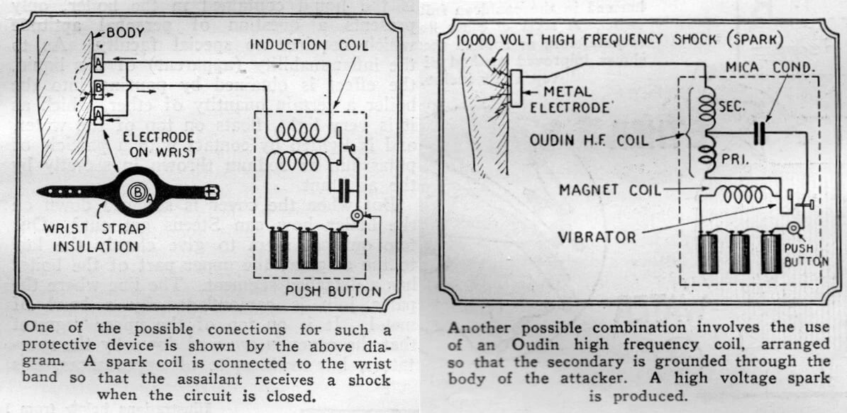 Two illustrations from the March 1927 issue of Science and Invention magazine showing how a shockwatch might be constructed.
