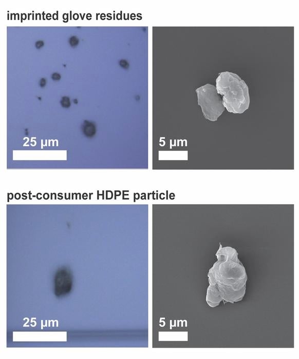 Gloves Stearate Salts Microplastics