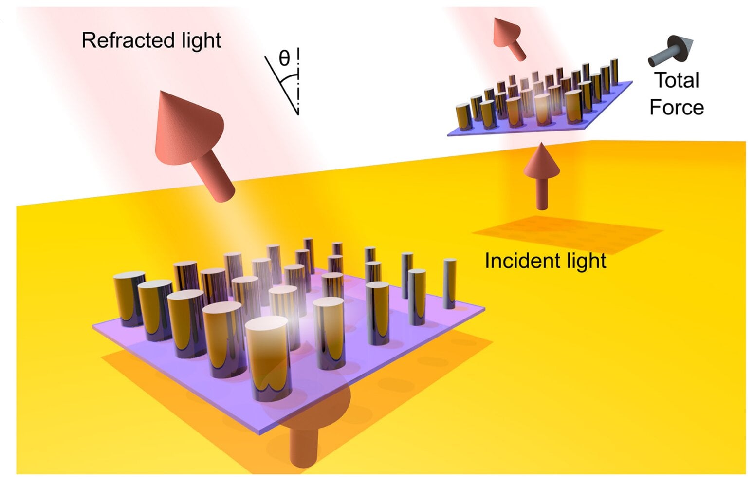 Light Powered Propulsi 1